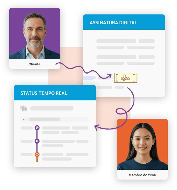 Assinatura digital com status em tempo real no Salesforce